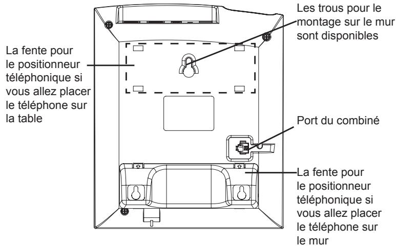 GRANDSTREAM GXP285 1-LINE - INSTALLATION DU TELEPHONE: - 1