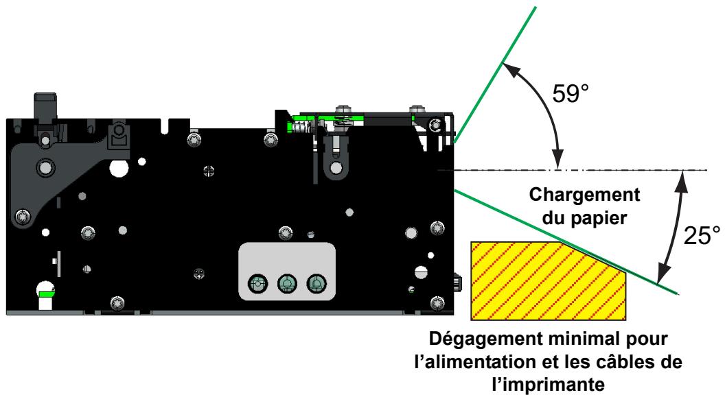 ZEBRA KR203 - Ouverture d'introduction du papier - 1