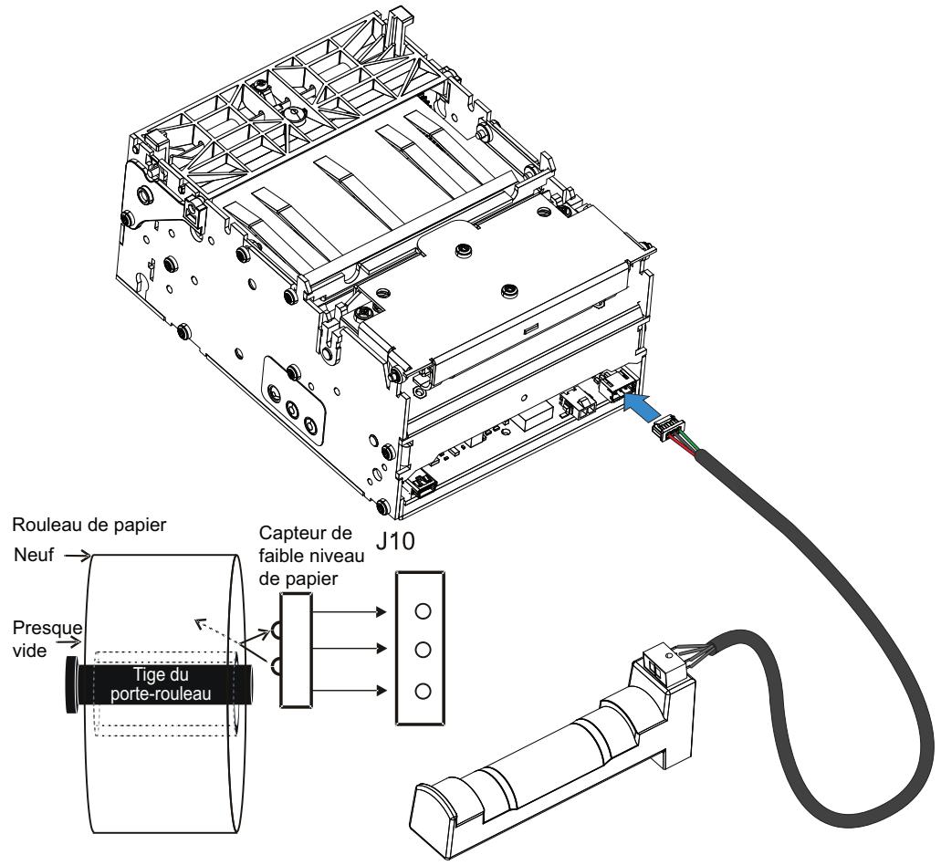 ZEBRA KR203 - Capteur de faible niveau de papier - 2