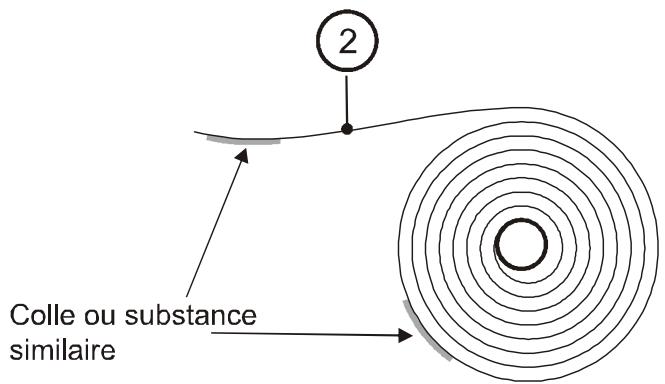 ZEBRA KR203 - Préparation du rouleau de papier - 3
