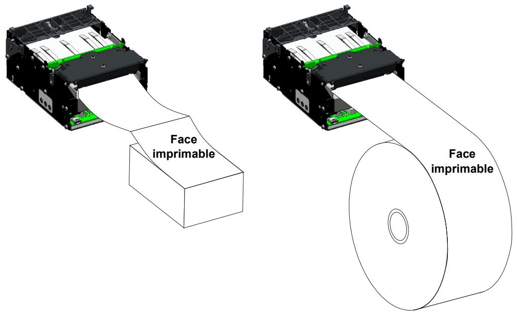 ZEBRA KR203 - Mode de distribution du papier - 1