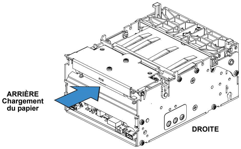 ZEBRA KR203 - Orientation de l'imprimante - 1