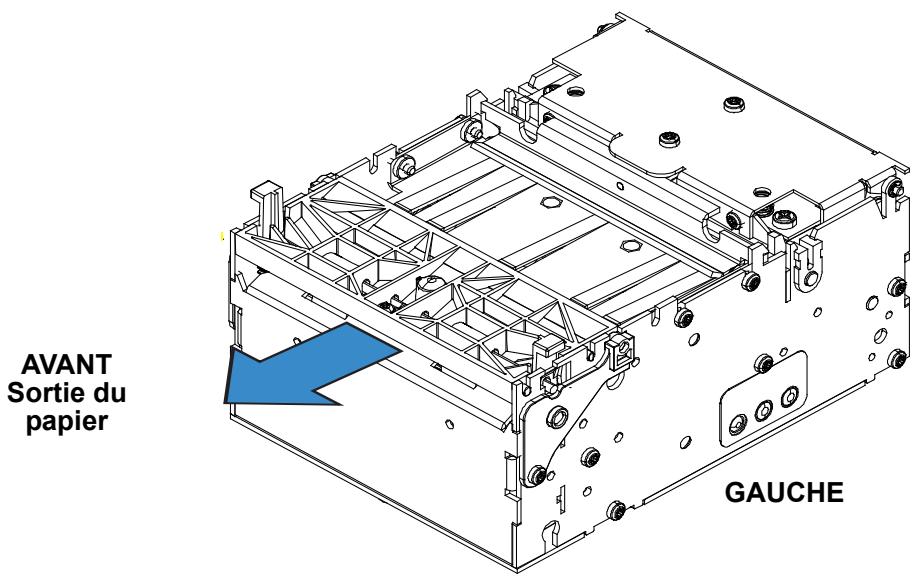 ZEBRA KR203 - Orientation de l'imprimante - 2