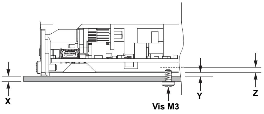 ZEBRA KR203 - Fixation de l'imprimante - 2