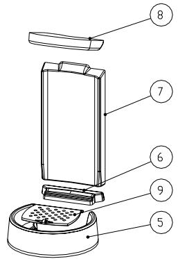 AUSTRO FLAMM TRIA - THE MOST IMPORTANT SPARES—OVERVIEW - 1