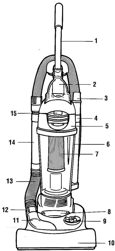 DIRT DEVIL MRY6100 - ENSEMBLE POIGNEE (ARRIÈRE) ET SUPPORT TURBO TOOL (AVANT) - 5