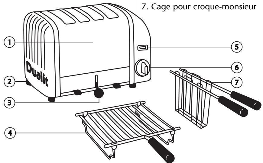 DUALIT - MESURES DE SÉCURITÉ - 1