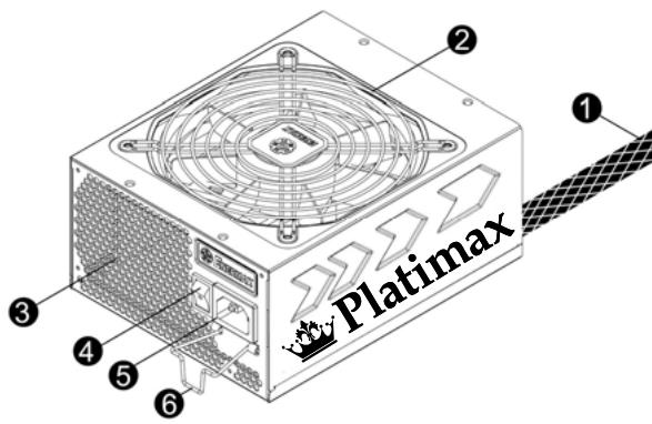 ENERMAX PLATIMAX EPM850EWT 80PLUS PLATINUM - NAME OF PARTS - 1