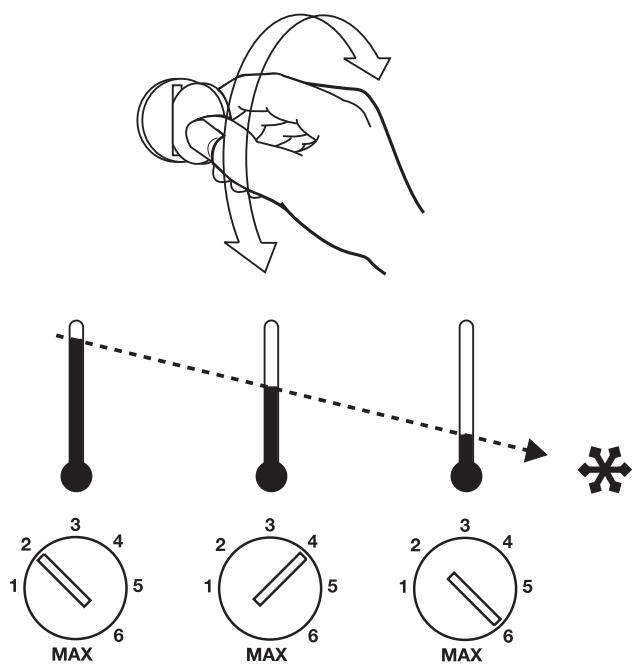 MARYNEN CM370A - Le thermostat - 1