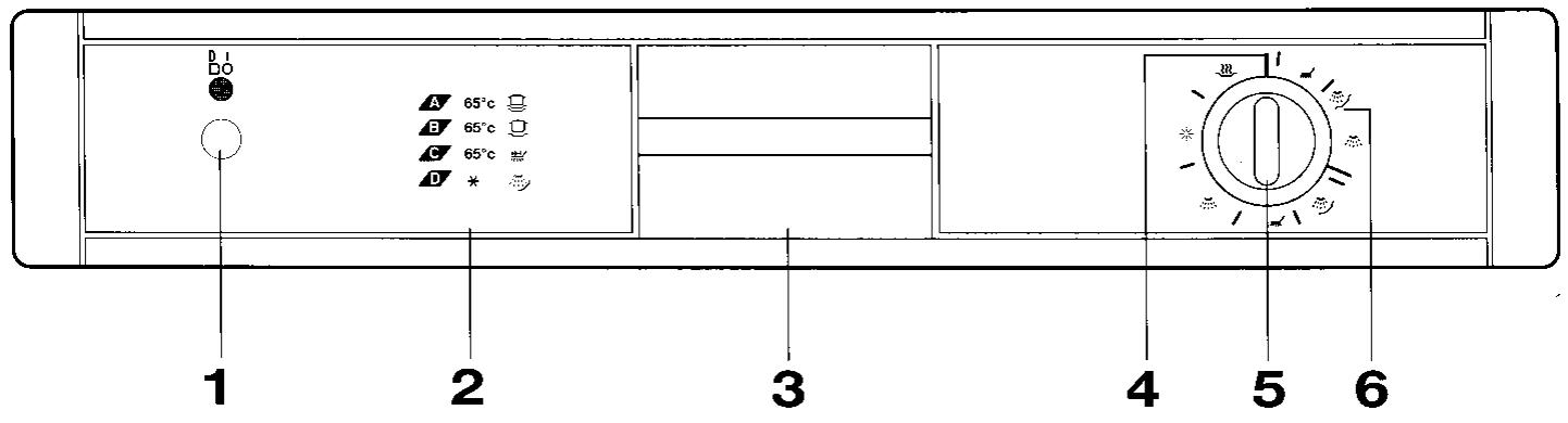 MARYNEN CMS65 - Le bandeau de commande - 1