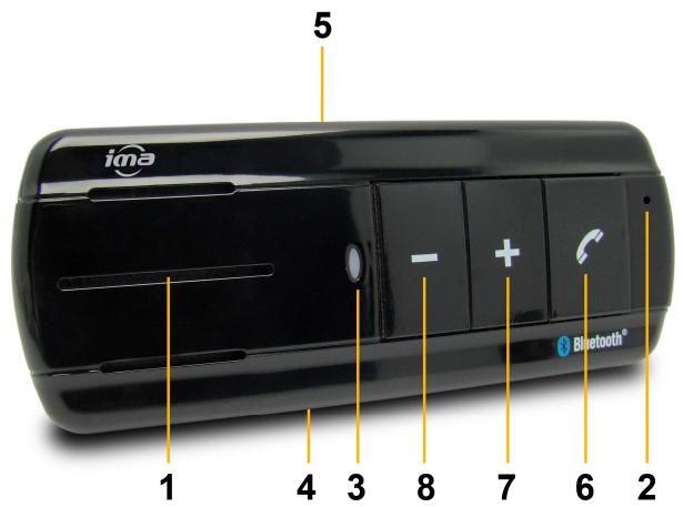 OMENEX 618347 - Presentation du KIT MAIN LIBRE: - 1