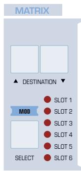 ACCESS VIRUS TI DESKTOP - Section Matrice - 1