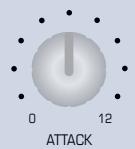 ACCESS VIRUS TI DESKTOP - Section Enveloppe de filtré - 1