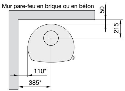 HANDOL H52T - Distances d'installation par rapport aux murs et au plafond - 6