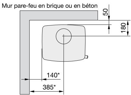 HANDOL H52T - Distances d'installation par rapport aux murs et au plafond - 6
