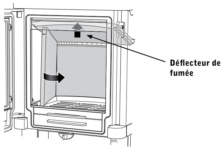 HANDOL H54 - Intérieur du foyer - 2