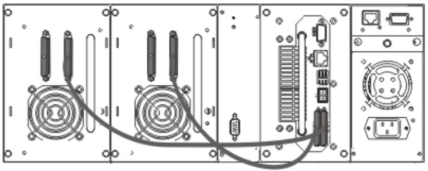 QUANTUM SNC 4000 ADIC - REMARQUE - 4