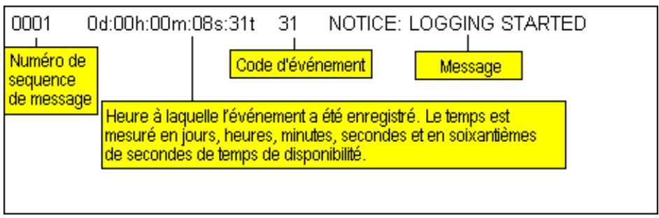 QUANTUM SNC 4000 ADIC - Vérification du journal d'événement - 1