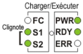 QUANTUM SNC 4000 ADIC - Identifier et executer la mémoire morte d'initialisation - 1