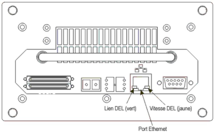 QUANTUM SNC 4000 ADIC - MAP Ethernet - 1