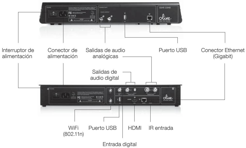 OLIVE O4HD - Conexión de su Olive O3HD & O4HD - 1