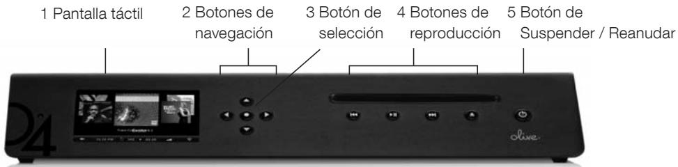 OLIVE O4HD - Inicios Basics de navigation - 1