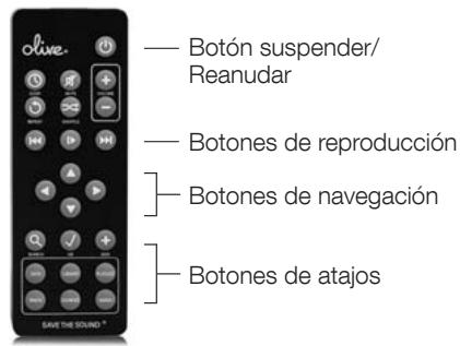 OLIVE O4HD - Control Remoto - 2