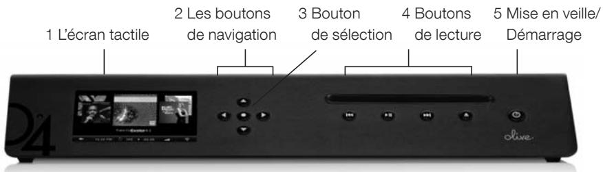 OLIVE O4HD - La navigation - 1