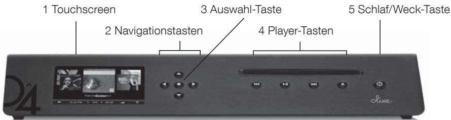 OLIVE O4HD - Navigation - 1