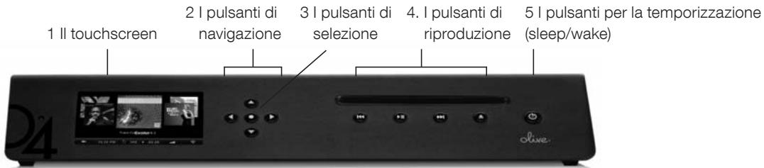 OLIVE O4HD - Navigation Basics - 1