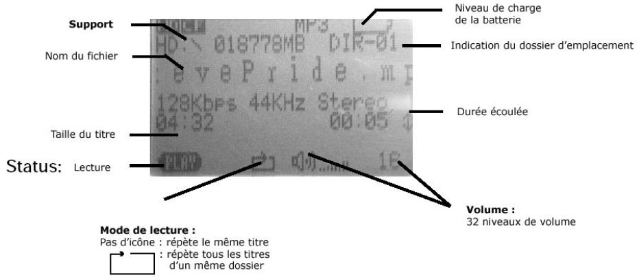 XS DRIVE PRO - Lecture de la musique MP3 - 1