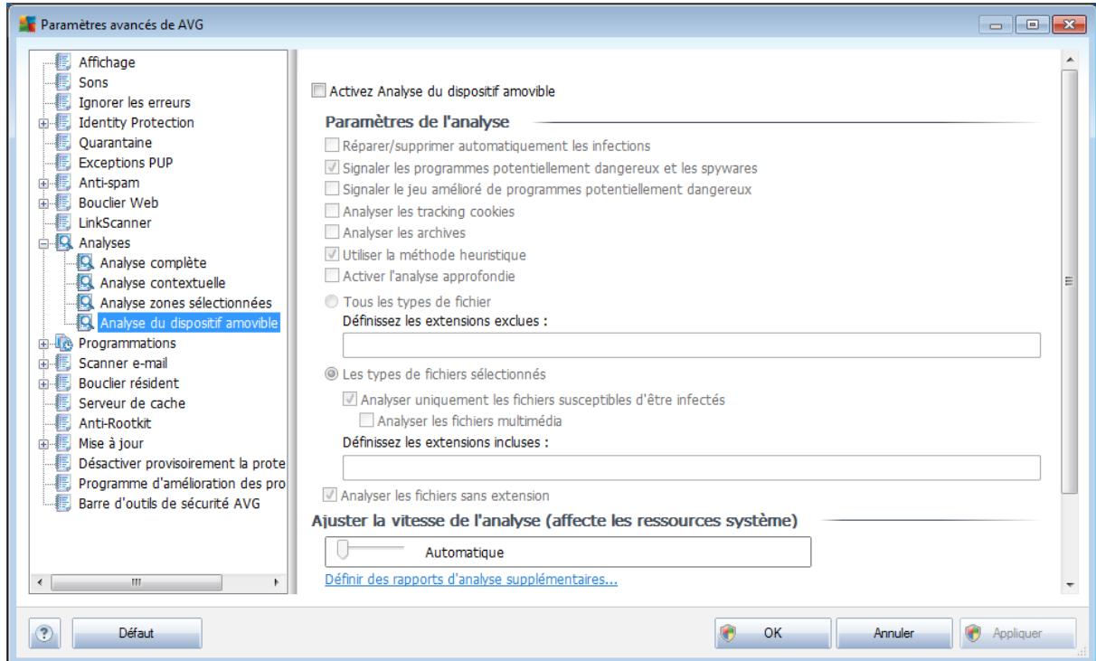 AVG INTERNET SECURITY 2011 - Analyse du dispositif amovible - 1