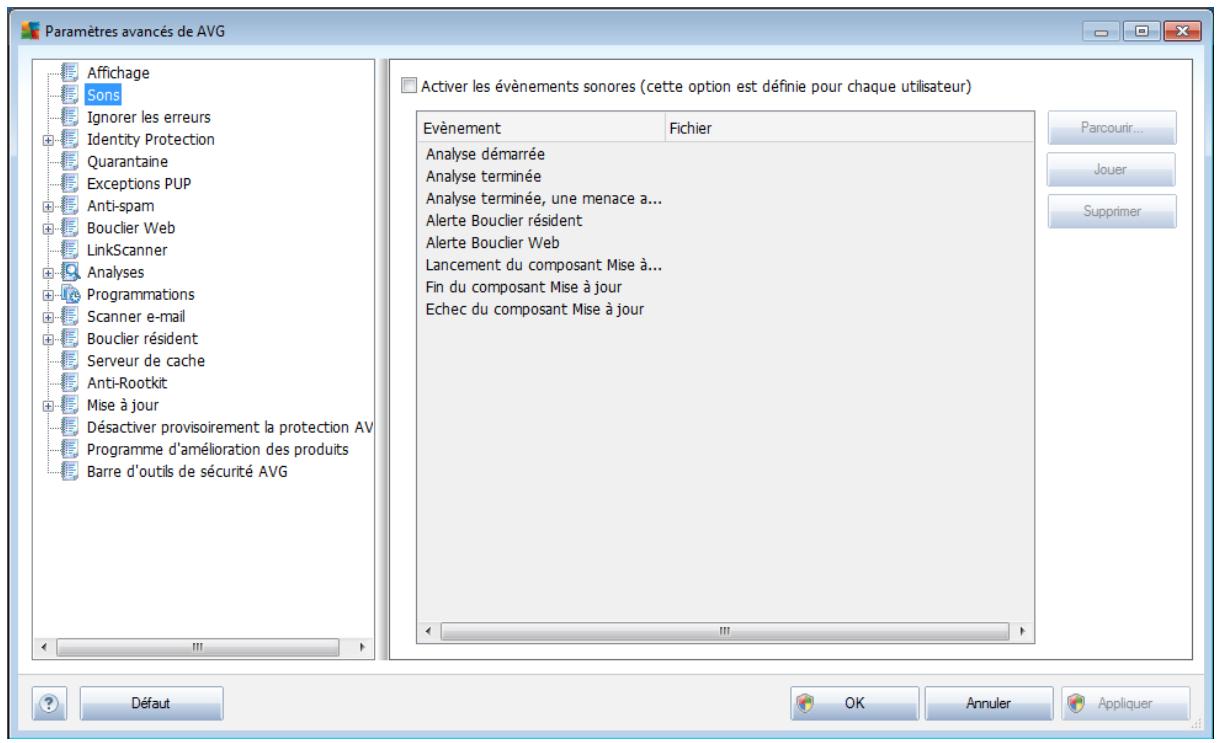 AVG INTERNET SECURITY 2011 - Sons - 1