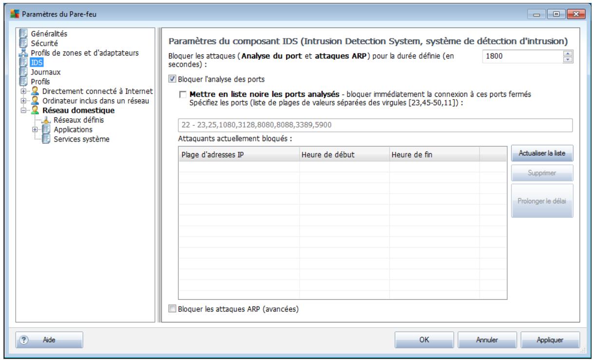 AVG INTERNET SECURITY 2011 - IDS - 1