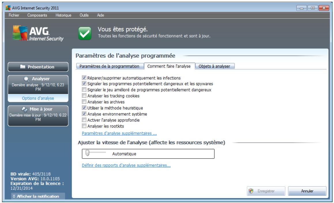 AVG INTERNET SECURITY 2011 - Comment faire l'analyse - 1