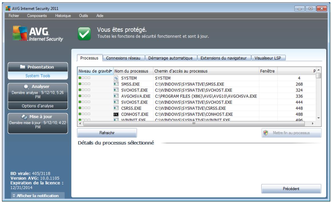 AVG INTERNET SECURITY 2011 - Processus - 1