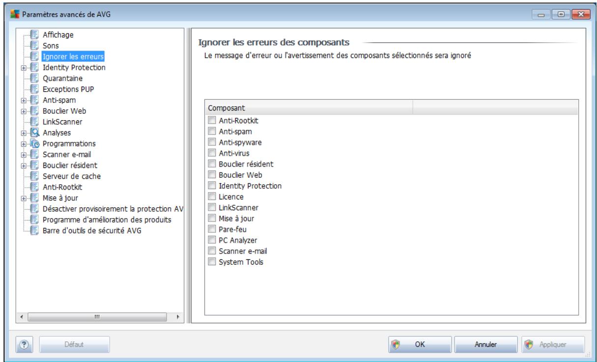 AVG INTERNET SECURITY 2011 - Ignorer les erreurs - 1