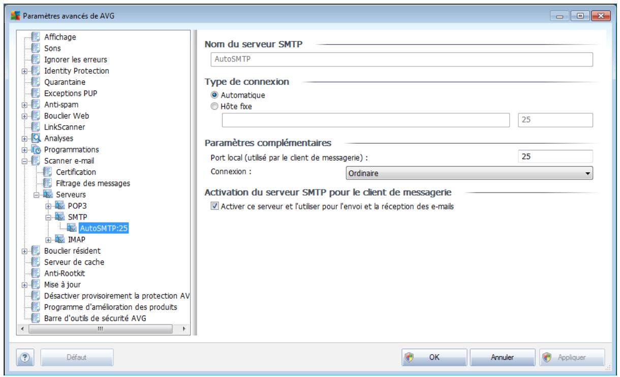 AVG INTERNET SECURITY 2011 - Serveurs - 2