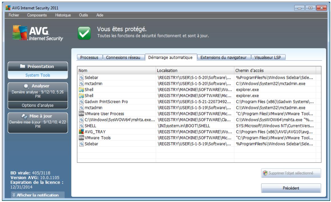 AVG INTERNET SECURITY 2011 - Démarrage automatique - 1