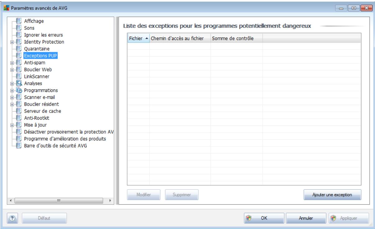 AVG INTERNET SECURITY 2011 - Exceptions PUP - 1