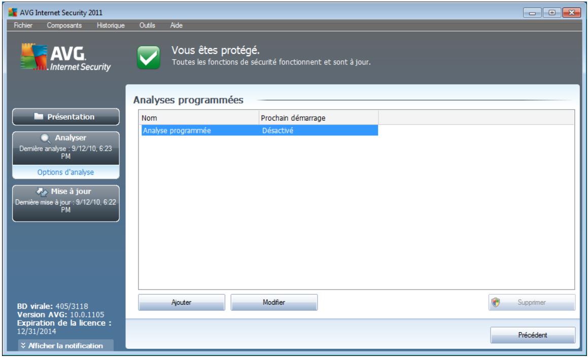 AVG INTERNET SECURITY 2011 - Analyses programmes - 1