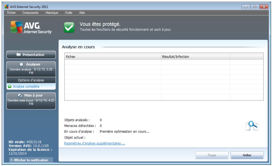 AVG INTERNET SECURITY 2011 - Lancement de l'analyse - 1
