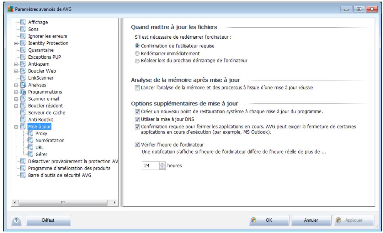 AVG INTERNET SECURITY 2011 - Mise à jour - 1