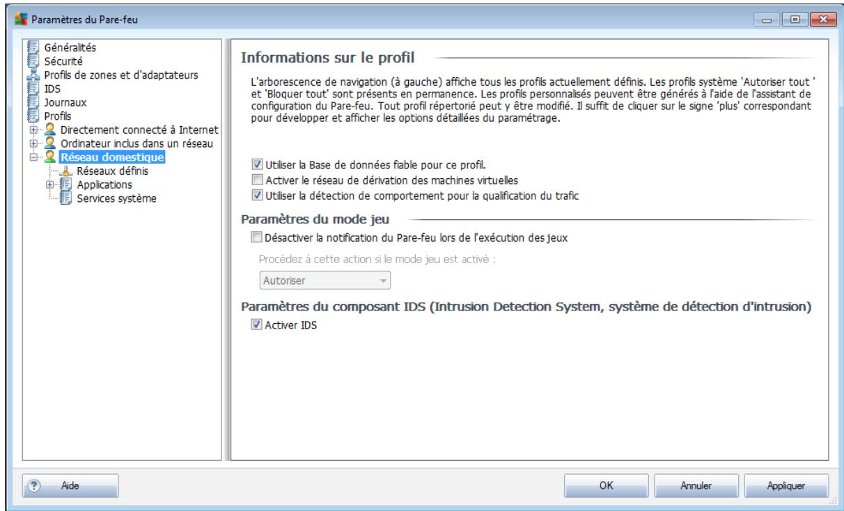 AVG INTERNET SECURITY 2011 - Informations sur le profil - 1