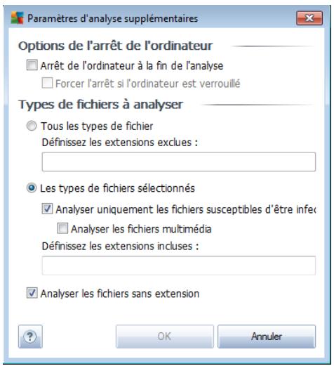 AVG INTERNET SECURITY 2011 - Comment faire l'analyse - 2
