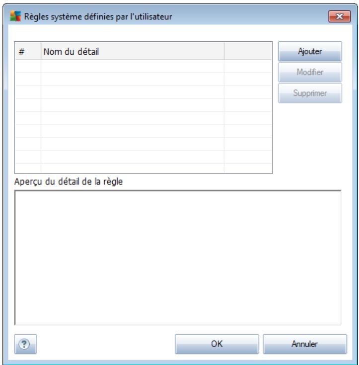 AVG INTERNET SECURITY 2011 - Règles système définies par l'utilisateur - 1