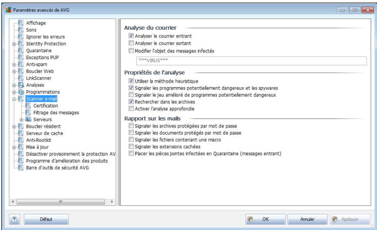 AVG INTERNET SECURITY 2011 - Scanner e-mail - 1