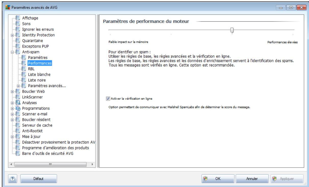 AVG INTERNET SECURITY 2011 - Performances - 1