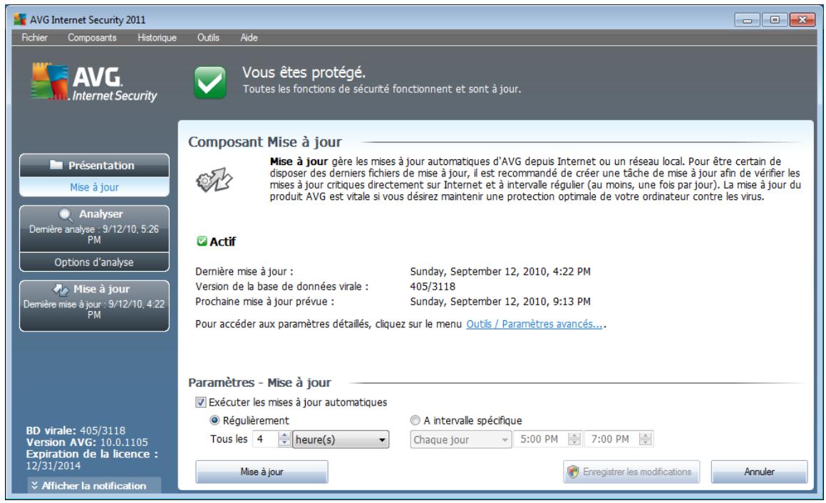 AVG INTERNET SECURITY 2011 - Interface du composant mise à jour - 1