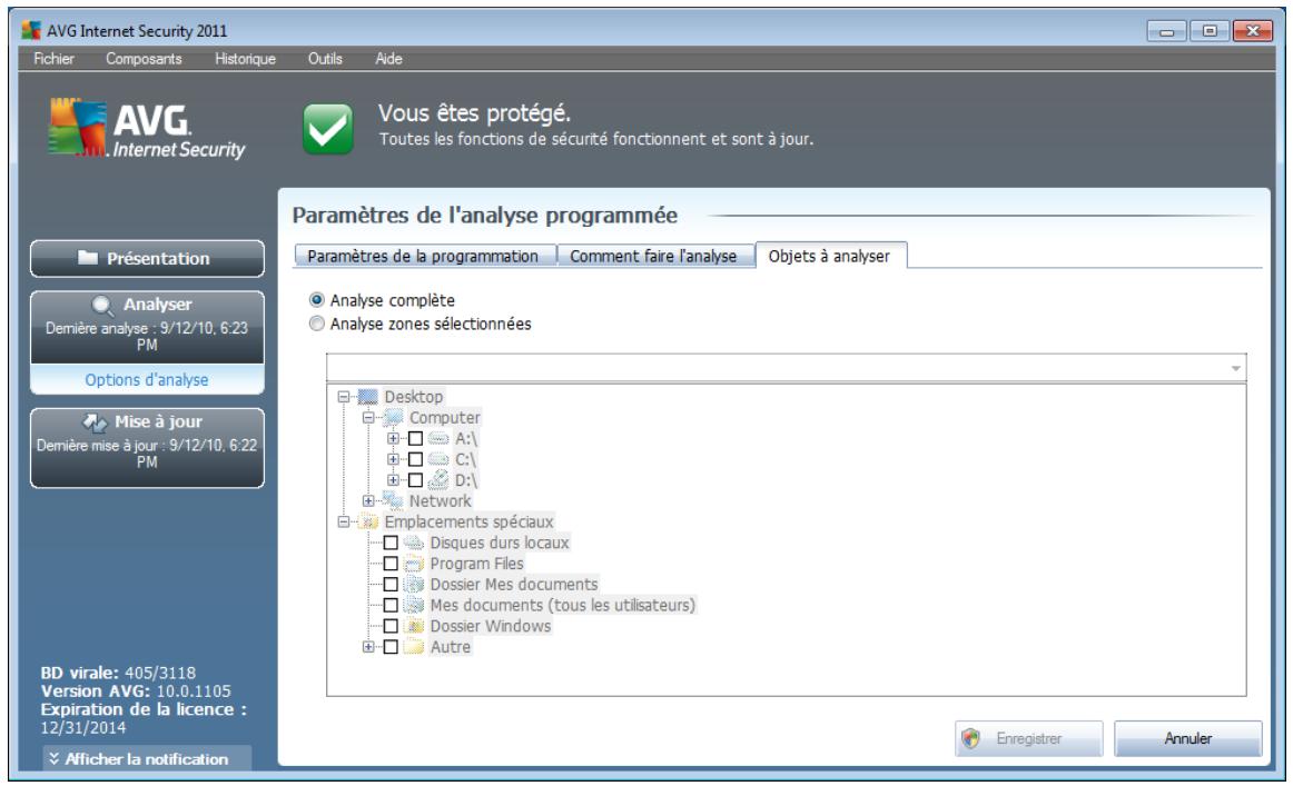 AVG INTERNET SECURITY 2011 - Objets à analyser - 1
